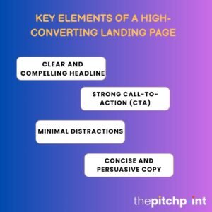 Key Elements of a High-Converting Landing Page