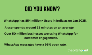 Whatsapp live chat